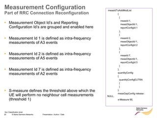 20 © Nokia Siemens Networks Presentation / Author / Date
Soc Classification level
measIdToAddModList
{
{
measId 1,
measObjectId 1,
reportConfigId 1
},
{
measId 2,
measObjectId 1,
reportConfigId 2
},
{
measId 7,
measObjectId 1,
reportConfigId 5
}
},
quantityConfig
{
quantityConfigEUTRA
{
}
},
measGapConfig release :
NULL,
s-Measure 90,
Measurement Configuration
Part of RRC Connection Reconfiguration
• Measurement Object Id’s and Reporting
Configuration Id’s are grouped and enabled here
• Measurement Id 1 is defined as intra-frequency
measurements of A3 events
• Measurement Id 2 is defined as intra-frequency
measurements of A5 events
• Measurement Id 7 is defined as intra-frequency
measurements of A2 events
• S-measure defines the threshold above which the
UE will perform no neighbour cell measurements
(threshold 1)
 