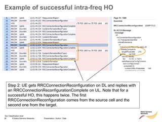26 © Nokia Siemens Networks Presentation / Author / Date
Soc Classification level
Example of successful intra-freq HO
Step 2: UE gets RRCConnectionReconfiguration on DL and replies with
an RRCConnectionReconfigurationComplete on UL. Note that for a
successful HO, this happens twice. The first
RRCConnectionReconfiguration comes from the source cell and the
second one from the target.
 
