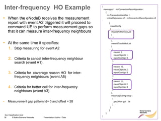 38 © Nokia Siemens Networks Presentation / Author / Date
Soc Classification level
{
message c1 : rrcConnectionReconfiguration :
{
rrc-TransactionIdentifier 1,
criticalExtensions c1 : rrcConnectionReconfiguration-r8
:
{
measConfig
{
measIdToRemoveList
{
7
},
measIdToAddModList
{
{
measId 5,
measObjectId 1,
reportConfigId 6
},
{
measId 10,
measObjectId 2,
reportConfigId 3
},
{
measId 11,
measObjectId 2,
reportConfigId 4
}
},
measGapConfig setup :
{
gapOffset gp0 : 28
}
}
}
}
}
Inter-frequency HO Example
• When the eNodeB receives the measurement
report with event A2 triggered it will proceed to
command UE to perform measurement gaps so
that it can measure inter-frequency neighbours
• At the same time it specifies:
1. Stop measuring for event A2
2. Criteria to cancel inter-frequency neighbour
search (event A1)
3. Criteria for coverage reason HO for inter-
frequency neighbours (event A5)
4. Criteria for better cell for inter-frequency
neighbours (event A3)
• Measurement gap pattern Id= 0 and offset = 28
 