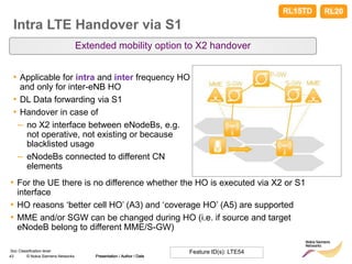 43 © Nokia Siemens Networks Presentation / Author / Date
Soc Classification level
Presentation / Author / Date
Intra LTE Handover via S1
Extended mobility option to X2 handover
• Applicable for intra and inter frequency HO
and only for inter-eNB HO
• DL Data forwarding via S1
• Handover in case of
– no X2 interface between eNodeBs, e.g.
not operative, not existing or because
blacklisted usage
– eNodeBs connected to different CN
elements
Feature ID(s): LTE54
RL20
• For the UE there is no difference whether the HO is executed via X2 or S1
interface
• HO reasons ‘better cell HO’ (A3) and ‘coverage HO’ (A5) are supported
• MME and/or SGW can be changed during HO (i.e. if source and target
eNodeB belong to different MME/S-GW)
RL15TD
 