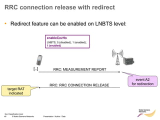 49 © Nokia Siemens Networks Presentation / Author / Date
Soc Classification level
RRC connection release with redirect
• Redirect feature can be enabled on LNBTS level:
[..] RRC: MEASUREMENT REPORT
RRC: RRC CONNECTION RELEASE
event A2
for redirection
target RAT
indicated
enableCovHo
LNBTS; 0 (disabled), 1 (enabled);
1 (enabled)
 