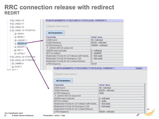 52 © Nokia Siemens Networks Presentation / Author / Date
Soc Classification level
RRC connection release with redirect
REDRT
 