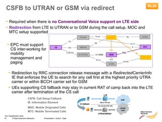 74 © Nokia Siemens Networks Presentation / Author / Date
Soc Classification level
CSFB to UTRAN or GSM via redirect RL20
CSFB: Call Setup Fallback
IE: Information Element
• Required when there is no Conversational Voice support on LTE side
• Redirection from LTE to UTRAN or to GSM during the call setup. MOC and
MTC setup supported
MOC: Mobile Originated Calls
MTC: Mobile Terminated Calls
• EPC must support
CS inter-working for
mobility
management and
paging
• Redirection by RRC connection release message with a RedirectedCarrierInfo
IE that enforces the UE to search for any cell first at the highest priority UTRA
carrier or within BCCH carrier set for GSM
• UEs supporting CS fallback may stay in current RAT of camp back into the LTE
carrier after termination of the CS call
 