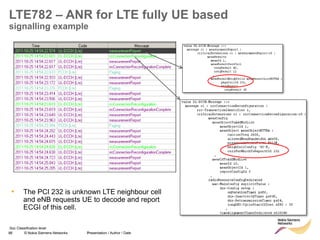 86 © Nokia Siemens Networks Presentation / Author / Date
Soc Classification level
LTE782 – ANR for LTE fully UE based
signalling example
• The PCI 232 is unknown LTE neighbour cell
and eNB requests UE to decode and report
ECGI of this cell.
/
 