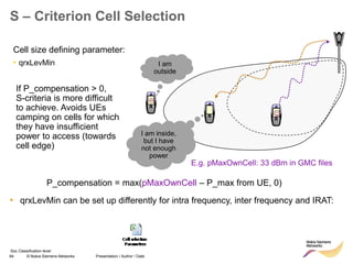94 © Nokia Siemens Networks Presentation / Author / Date
Soc Classification level
S – Criterion Cell Selection
P_compensation = max(pMaxOwnCell – P_max from UE, 0)
Cell size defining parameter:
• qrxLevMin I am
outside
I am inside,
but I have
not enough
power


If P_compensation > 0,
S-criteria is more difficult
to achieve. Avoids UEs
camping on cells for which
they have insufficient
power to access (towards
cell edge)
E.g. pMaxOwnCell: 33 dBm in GMC files
• qrxLevMin can be set up differently for intra frequency, inter frequency and IRAT:
 