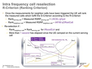 97 © Nokia Siemens Networks Presentation / Author / Date
Soc Classification level
Intra frequency cell reselection
R-Criterion (Ranking Criterion)
• Once the measurements for neighbor cells have been triggered the UE will rank
the measured cells which fulfill the S-Criterion according to the R-Criterion
– Rankserving cell = Measured RSRPserving cell + LNCEL:qHyst
– Rankneighbour cell = Measured RSRPneighbour cell – IAFIM:qOffsetCell
Presentation / Author / Date
• Re-selection if :
– Rankneighbour cell > Rankserving cell for tReselEutr and
– More than 1 second has elapsed since the UE camped on the current serving
cell
 