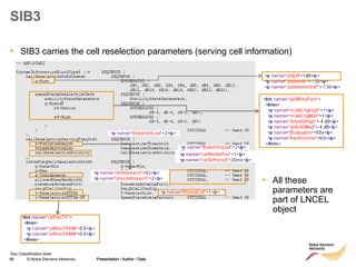 98 © Nokia Siemens Networks Presentation / Author / Date
Soc Classification level
SIB3
• SIB3 carries the cell reselection parameters (serving cell information)
Presentation / Author / Date
• All these
parameters are
part of LNCEL
object
 