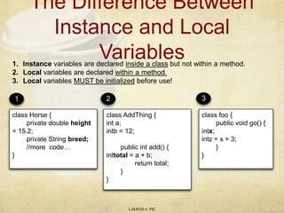 The Difference Between Instance and Local Variables LIS4930 © PIC 1 2 3 Instance variables are declared inside a class but not within a method. Local variables are declared within a method. Local variables MUST be initialized before use! class AddThing { int a; intb = 12; 	public int add() { inttotal = a + b; 		return total; 	} } class foo { 	public void go() { intx; intz = x + 3; 	} } class Horse { 	private double height = 15.2; 	private String breed; 	//more  code… } 