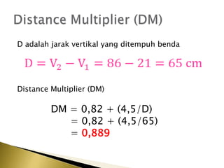 06 analisis memindahkan barang secara manual | PPTX