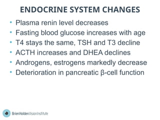 ENDOCRINE SYSTEM CHANGES
• Plasma renin level decreases
• Fasting blood glucose increases with age
• T4 stays the same, TSH and T3 decline
• ACTH increases and DHEA declines
• Androgens, estrogens markedly decrease
• Deterioration in pancreatic β-cell function
 