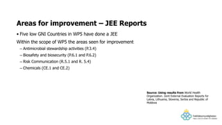 • Five low GNI Countries in WP5 have done a JEE
Within the scope of WP5 the areas seen for improvement
– Antimicrobial stewardship activities (P.3.4)
– Biosafety and biosecurity (P.6.1 and P.6.2)
– Risk Communication (R.5.1 and R. 5.4)
– Chemicals (CE.1 and CE.2)
Areas for improvement – JEE Reports
Source: Using results from World Health
Organization. Joint External Evaluation Reports for
Latvia, Lithuania, Slovenia, Serbia and Republic of
Moldova
 
