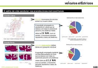 06 Andre Dias Inteli 27 Maio 2009