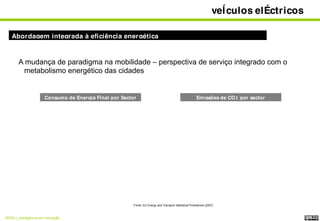 06 Andre Dias Inteli 27 Maio 2009