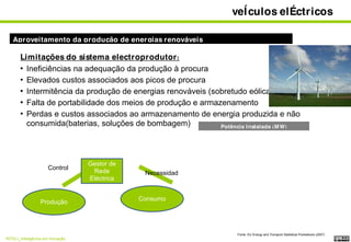 06 Andre Dias Inteli 27 Maio 2009