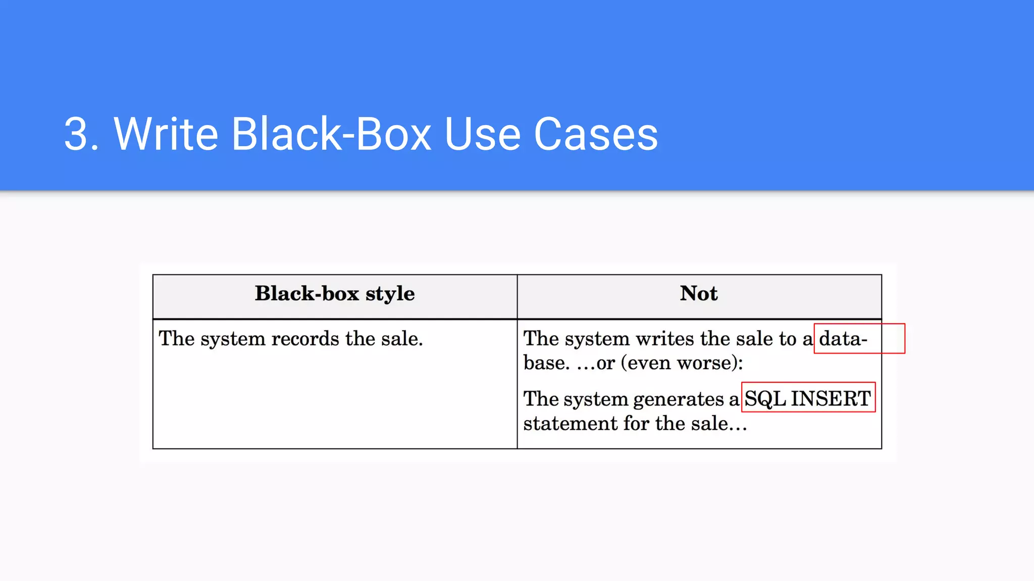 3. Write Black-Box Use Cases
 