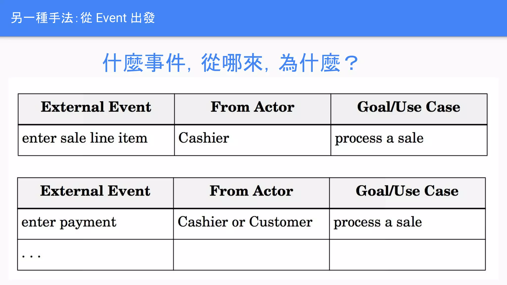 另一種手法：從 Event 出發
什麼事件，從哪來，為什麼？
 