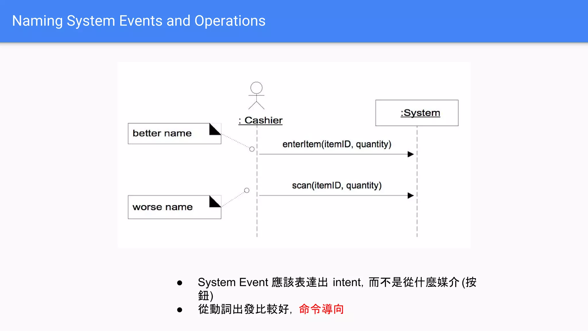 Naming System Events and Operations
● System Event 應該表達出 intent，而不是從什麼媒介 (按
鈕)
● 從動詞出發比較好， 命令導向
 