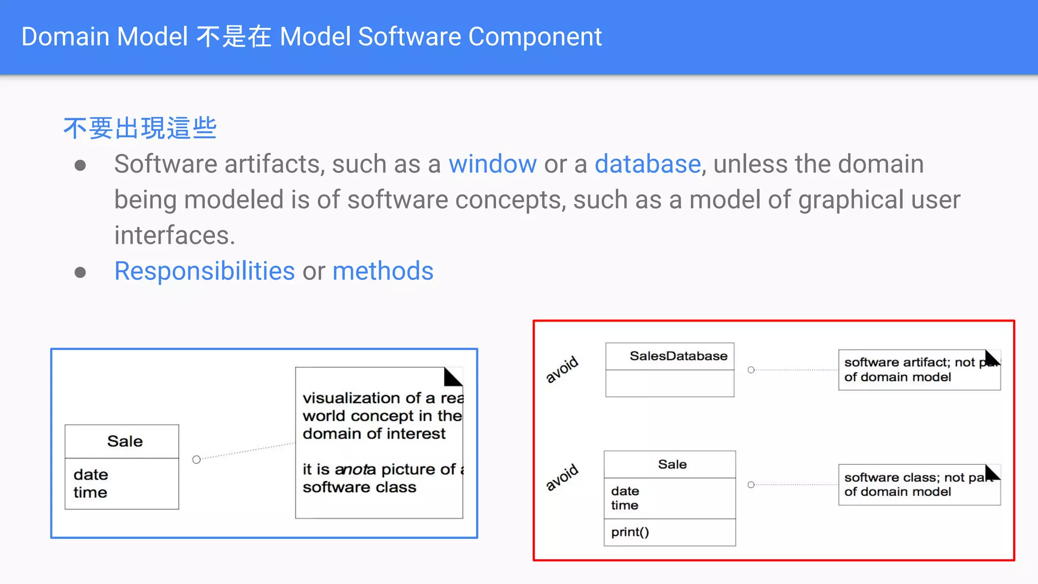 Domain Model 不是在 Model Software Component
不要出現這些
● Software artifacts, such as a window or a database, unless the domain
being modeled is of software concepts, such as a model of graphical user
interfaces.
● Responsibilities or methods
 