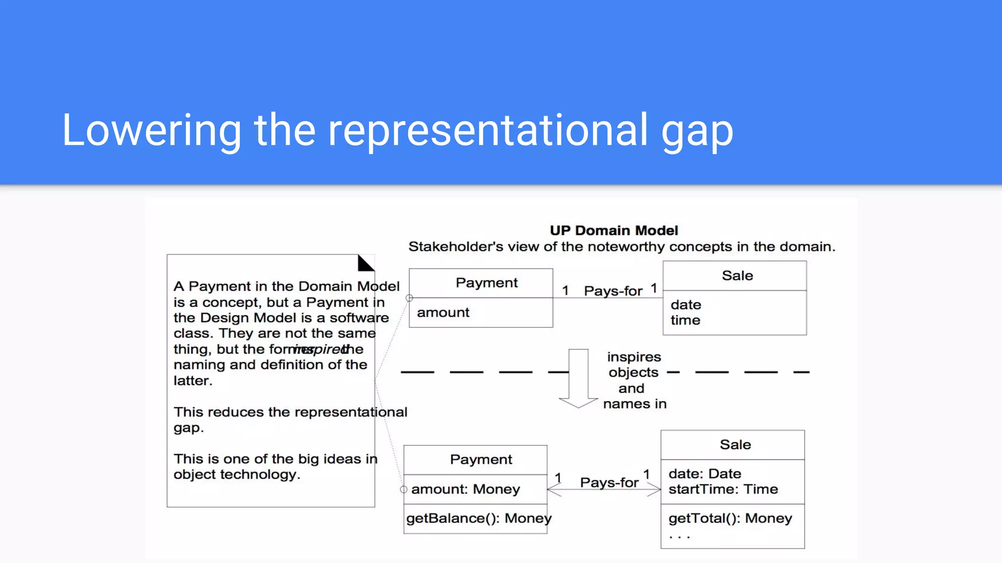 Lowering the representational gap
 