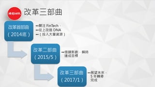 ĸײ
2014ף
??Pע FinTech
??ϸ DNA
??ͶYԴ
ĸ
2015/5
??R˲r
_Ŀ
ĸ
2017/1
??չδ
5 D

ĸ
 
