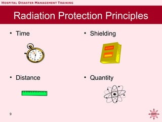 radiological management in hospital for disaster.ppt