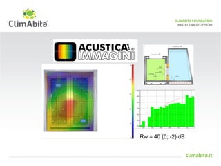 CLIMABITA FOUNDATION 
ING. ELENA STOPPIONI 
Rw = 3408 (-02; ;- 2-6) )d dBB 
 