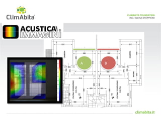 CLIMABITA FOUNDATION 
ING. ELENA STOPPIONI 
A# B# 
 