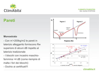CLIMABITA FOUNDATION 
ING. ELENA STOPPIONI 
Pareti 
Monostrato 
- Con m‘>200kg/m2 le pareti in 
laterizio alleggerito forniscono Rw 
superiore di alcuni dB rispetto al 
laterizio tradizionale 
- I blocchi con incastro maschio-femmina 
>4 dB (come riempire di 
malta i fori dei blocchi) 
- Occhio ai certificati!!! 
 