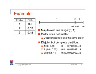 Example:
                                             1                 2      3
Symbol            Prob.
    1             0.8
                          0                               0.8 0.82        1.0
    2            0.02
                              Map to real line range [0, 1)
    3            0.18
                              Order does not matter
                                Decoder needs to use the same order

                              Disjoint but complete partition:
                                1: [0, 0.8):      0,    0.799999…9
                                2: [0.8, 0.82):   0.8, 0.819999…9
                                3: [0.82, 1):     0.82, 0.999999…9



 J. Liang: SFU ENSC 424                                   9/20/2005       9
 