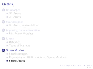 Images/cinvestav-
Outline
1 Introduction
1D Arrays
2D Arrays
2 Representation
2D Array Representation
3 Improving the representation
Row-Major Mapping
4 Matrix
Deﬁnition
Types of Matrices
5 Sparse Matrices
Sparse Matrices
Representation Of Unstructured Sparse Matrices
Sparse Arrays
46 / 81
 