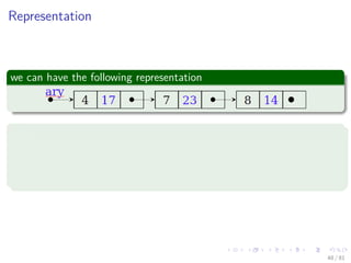 Images/cinvestav-
Representation
we can have the following representation
Where
1 The front element is the index.
2 The second element is the value at cell index.
3 A pointer to the next element
48 / 81
 