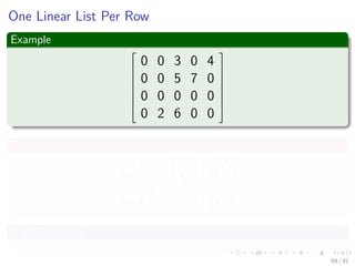 Images/cinvestav-
One Linear List Per Row
Example








0 0 3 0 4
0 0 5 7 0
0 0 0 0 0
0 2 6 0 0








Thus
row1 = [(3,3) (5,4)]
row2 = [(3,5) (4,7)]
row3 = []
row4 = [(2,2) (3,6)]
Node Structure
69 / 81
 