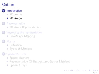 Images/cinvestav-
Outline
1 Introduction
1D Arrays
2D Arrays
2 Representation
2D Array Representation
3 Improving the representation
Row-Major Mapping
4 Matrix
Deﬁnition
Types of Matrices
5 Sparse Matrices
Sparse Matrices
Representation Of Unstructured Sparse Matrices
Sparse Arrays
8 / 81
 