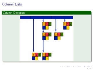Images/cinvestav-
Column Lists
Column Direction
76 / 81
 