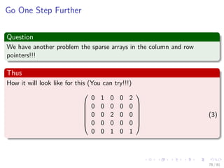 Images/cinvestav-
Go One Step Further
Question
We have another problem the sparse arrays in the column and row
pointers!!!
Thus
How it will look like for this (You can try!!!)







0 1 0 0 2
0 0 0 0 0
0 0 2 0 0
0 0 0 0 0
0 0 1 0 1







(3)
78 / 81
 