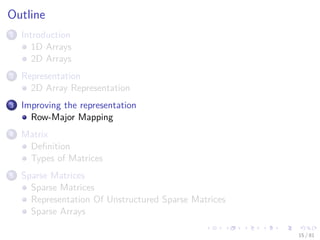 Images/cinvestav-
Outline
1 Introduction
1D Arrays
2D Arrays
2 Representation
2D Array Representation
3 Improving the representation
Row-Major Mapping
4 Matrix
Deﬁnition
Types of Matrices
5 Sparse Matrices
Sparse Matrices
Representation Of Unstructured Sparse Matrices
Sparse Arrays
15 / 81
 