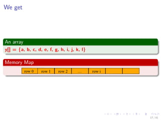Images/cinvestav-
We get
An array
y[] = {a, b, c, d, e, f, g, h, i, j, k, l}
Memory Map
17 / 81
 