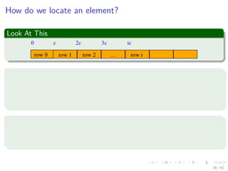 Images/cinvestav-
How do we locate an element?
Look At This
Then
Assume x has r rows and c columns.
Each row has c elements.
i rows to the left of row i.
Thus
We have ic elements to the left of x[i][0].
Then, x[i][j] is mapped to position ic + j of 1D array.
18 / 81
 