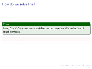 Images/cinvestav-
How do we solve this?
Thus
Java, C and C++ use array variables to put together this collection of
equal elements.
Memory Layout
5 / 81
 