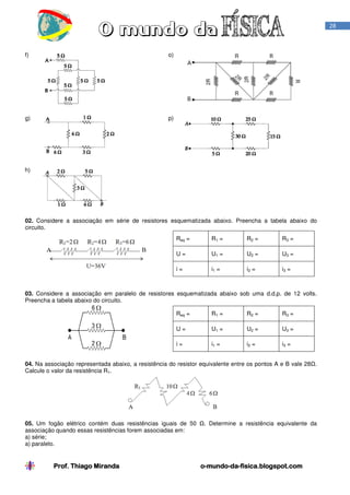 28

f)

o)

g)

p)

h)

02. Considere a associação em série de resistores esquematizada abaixo. Preencha a tabela abaixo do
circuito.
Req =

R1 =

R2 =

R3 =

U=

U1 =

U2 =

U3 =

i=

i1 =

i2 =

i3 =

03. Considere a associação em paralelo de resistores esquematizada abaixo sob uma d.d.p. de 12 volts.
Preencha a tabela abaixo do circuito.
Req =

R1 =

R2 =

R3 =

U=

U1 =

U2 =

U3 =

i=

i1 =

i2 =

i3 =

04. Na associação representada abaixo, a resistência do resistor equivalente entre os pontos A e B vale 28 .
Calcule o valor da resistência R1.

05. Um fogão elétrico contém duas resistências iguais de 50
associação quando essas resistências forem associadas em:
a) série;
a) paralelo.

Prof. Thiago Miranda

. Determine a resistência equivalente da

o-mundo-dao-mundo-da-fisica.blogspot.com

 