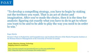P.O.S.T
“To develop a compelling strategy, you have to begin by staking
out the territory you want. That is an act of choi...
