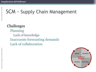Arquitectura del Software 
Escuela de Ingeniería Informática Universidad de Oviedo 
SCM - Supply Chain Management 
Challenges 
Planning 
Lack of knowledge 
Inaccurate forecasting demands 
Lack of collaboration 
 