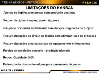 LIMITAÇÕES DO KANBAN
AULA 27 – KANBAN
 