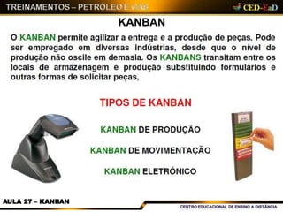 KANBAN
AULA 27 – KANBAN
 