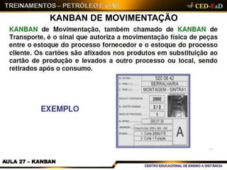 KANBAN DE MOVIMENTAÇÃO
AULA 27 – KANBAN
 
