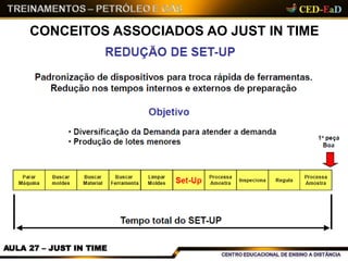 CONCEITOS ASSOCIADOS AO JUST IN TIME
AULA 27 – JUST IN TIME
 