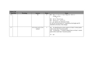 1MA0_1H
 Question   Working          Answer                Mark                                 Notes
16                               84                 4     M1 for x – 1 + 3x + 1 + 3x (= 56) or 7x = 56+1–1
                                                                or 3x(x – 1) oe
                                                                        2
                                                          M1 for 7x = 56 or 8 seen
                                                          M1 for 0.5×(‘8’ – 1)×(3×’8’)
                                                          A1 cao Ignore any statement of units.
                                                          SC B2 for 8 as the answer or 7 identified as the height and 24
                                                          identified as the base of the triangle.

17                    (4,3), (4,4), (4,5), (5.4)    3     M2 for identifying the correct region or at least 3 correct points
                               marked                     with no more than 3 incorrect points
                                                          (M1 for drawing x = 3 (solid or dashed line) or at least 1 correct
                                                          point with no more than 3 incorrect points)

                                                          A1   cao
 
