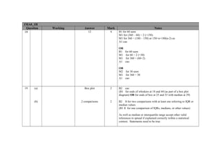 1MA0_1H
  Question   Working     Answer        Mark                                   Notes
 18                         12          4     B1 for 60 seen
                                              M1 for (360 – 60) ÷ 2 (=150)
                                              M1 for 360 ÷ (180 – 150) or 150×n=180(n-2) oe
                                              A1 cao

                                              OR
                                              B1   for 60 seen
                                              M1    for 60 ÷ 2 (=30)
                                              M1    for 360 ÷ (60÷2)
                                              A1   cao

                                              OR
                                              M2 for 30 seen
                                              M1 for 360 ÷ 30
                                              A1 cao


19     (a)               Box plot       2     B2 cao
                                              (B1 for ends of whiskers at 18 and 44 (as part of a box plot
                                              diagram) OR for ends of box at 25 and 33 with median at 29)

       (b)             2 comparisons    2     B2 ft for two comparisons with at least one referring to IQR or
                                              median values
                                              (B1 ft for one comparison of IQRs, medians, or other values)

                                              As well as median or interquartile range accept other valid
                                              references to spread if explained correctly within a statistical
                                              context. Statements need to be true.
 
