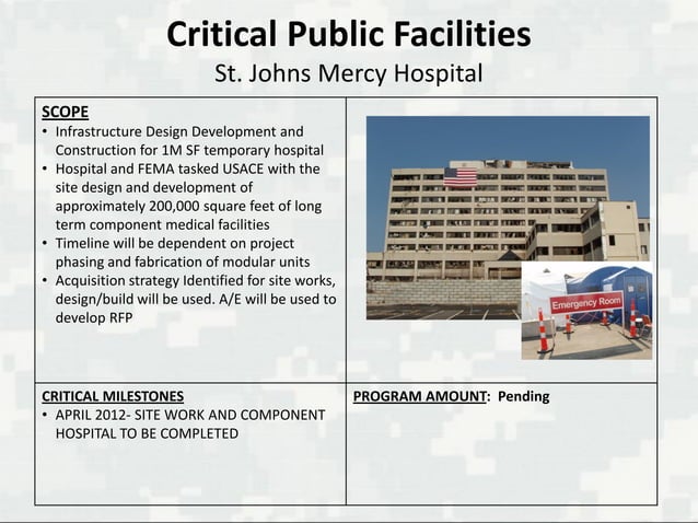 Joplin RFO Commanders Final Report 20 Sep 11 | PDF