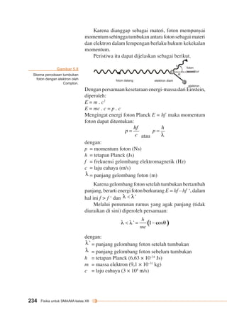 234 Fisika untuk SMA/MA kelas XII 
Karena dianggap sebagai materi, foton mempunyai 
momentum sehingga tumbukan antara foton sebagai materi 
dan elektron dalam lempengan berlaku hukum kekekalan 
momentum. 
Peristiwa itu dapat dijelaskan sebagai berikut. 
foton 
terambur 
Dengan persamaan kesetaraan energi-massa dari Einstein, 
diperoleh: 
E = m . c2 
E = mc . c = p . c 
Mengingat energi foton Planck E = hf maka momentum 
foton dapat ditentukan: 
atau 
dengan: 
p = momentum foton (Ns) 
h = tetapan Planck (Js) 
f = frekuensi gelombang elektromagnetik (Hz) 
c = laju cahaya (m/s) 
= panjang gelombang foton (m) 
Karena gelombang foton setelah tumbukan bertambah 
panjang, berarti energi foton berkurang E = hf – hf ‘, dalam 
hal ini f > f ‘ dan 
Melalui penurunan rumus yang agak panjang (tidak 
diuraikan di sini) diperoleh persamaan: 
dengan: 
= panjang gelombang foton setelah tumbukan 
= panjang gelombang foton sebelum tumbukan 
h = tetapan Planck (6,63 × 10–34 Js) 
m = massa elektron (9,1 × 10–31 kg) 
c = laju cahaya (3 × 108 m/s) 
Gambar 5.8 
Skema percobaan tumbukan 
foton dengan elektron oleh 
Compton. 
hf 
foton datang elektron diam 
elektron 
E 
hf 
 